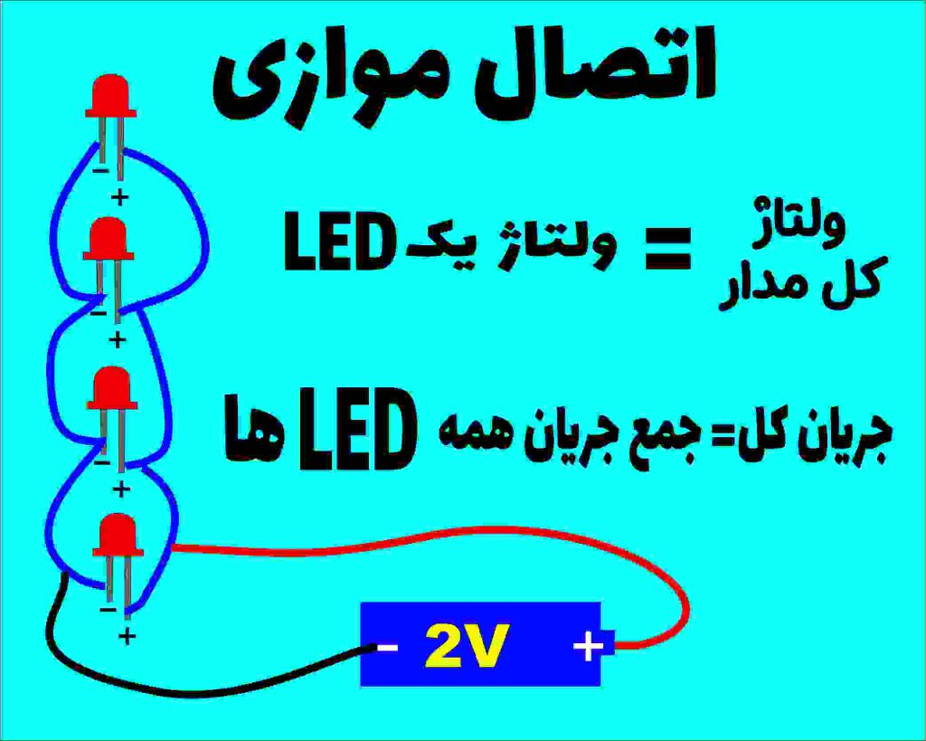 مدار موازی تابلو ثابت LED